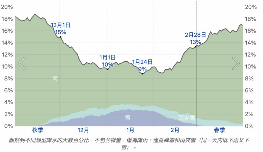 2025 04 30 上午11.46.28